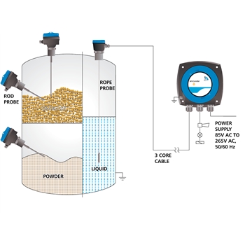 Capacitance Level Switch installation Diagram